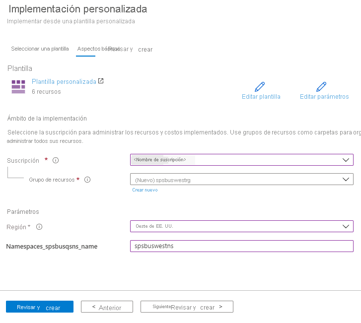 Implementación de la plantilla de Resource Manager