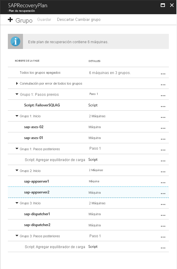 SAP Recovery Plan