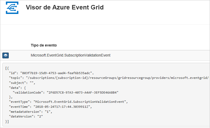 Visualización del evento de suscripción