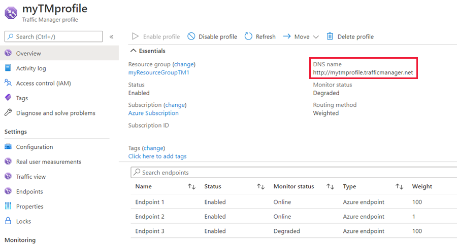 Información general de la configuración ponderada de Traffic Manager