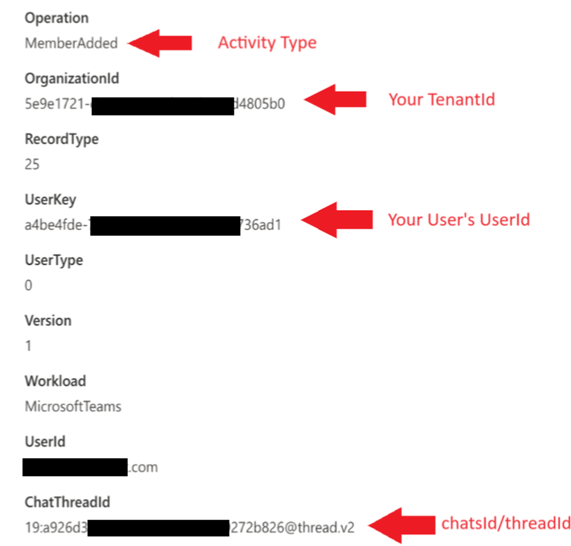 Detalles de búsqueda de Microsoft Purview