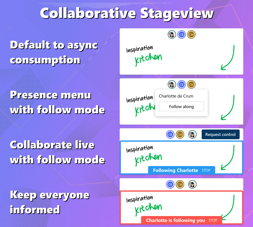 Introducción a los casos de uso únicos de Live Share en la vista previa de colaboración.