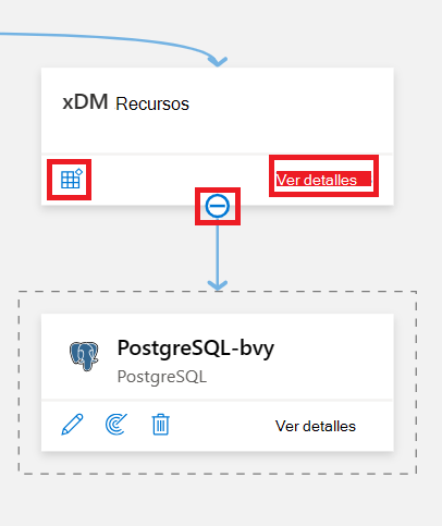 Captura de pantalla de la vista de mapa que muestra la colección Root y la subcolecciones finance con sus subcolecciones y recursos expandidas.