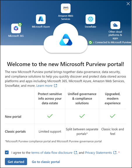 Bienvenido al portal de Microsoft Purview.