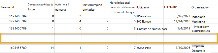 Captura de pantalla de los resultados de una consulta de persona.