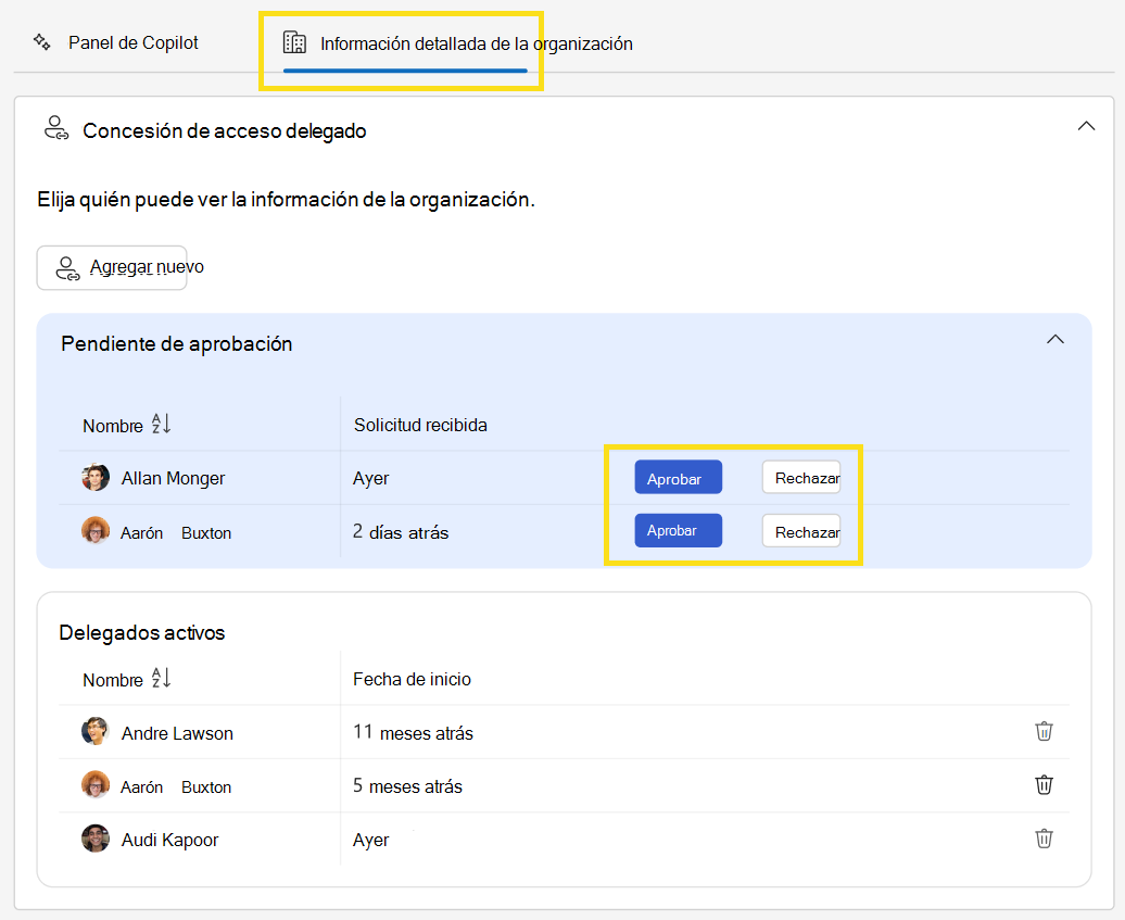 Captura de pantalla que muestra cómo aprobar o rechazar solicitudes de acceso delegado.