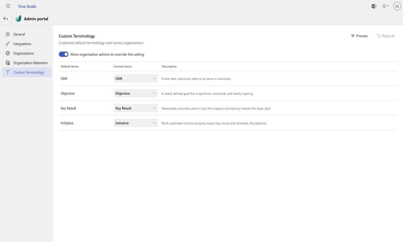 Captura de pantalla que muestra una vista de la pestaña Terminología personalizada en la configuración de administrador de inquilinos.