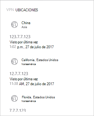 Configuración de VPN.