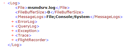 Sección del archivo de configuración que muestra