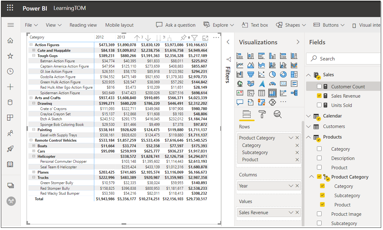 Informe de modelo en el servicio Power BI.