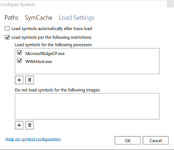 Symbol Restrictions