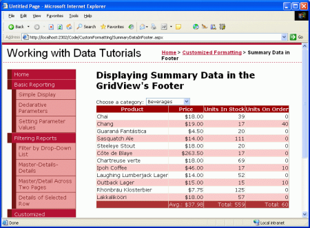 Recorte de pantalla que muestra los datos de resumen en la fila de pie de página de GridView con formato de divisa.