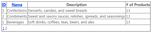 Captura de pantalla que muestra una vista de cuadrícula de una lista de alimentos por categoría. Hay tres categorías: Dulces, Especias y Bebidas.