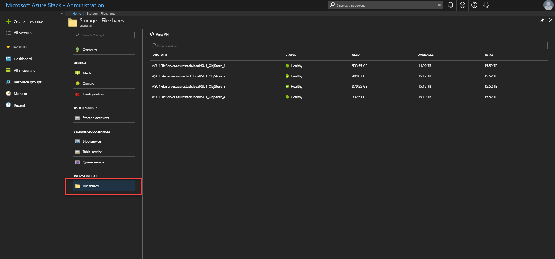 ejemplo: captura de pantalla de los recursos compartidos de archivos de almacenamiento en el portal de administración de Azure Stack Hub.