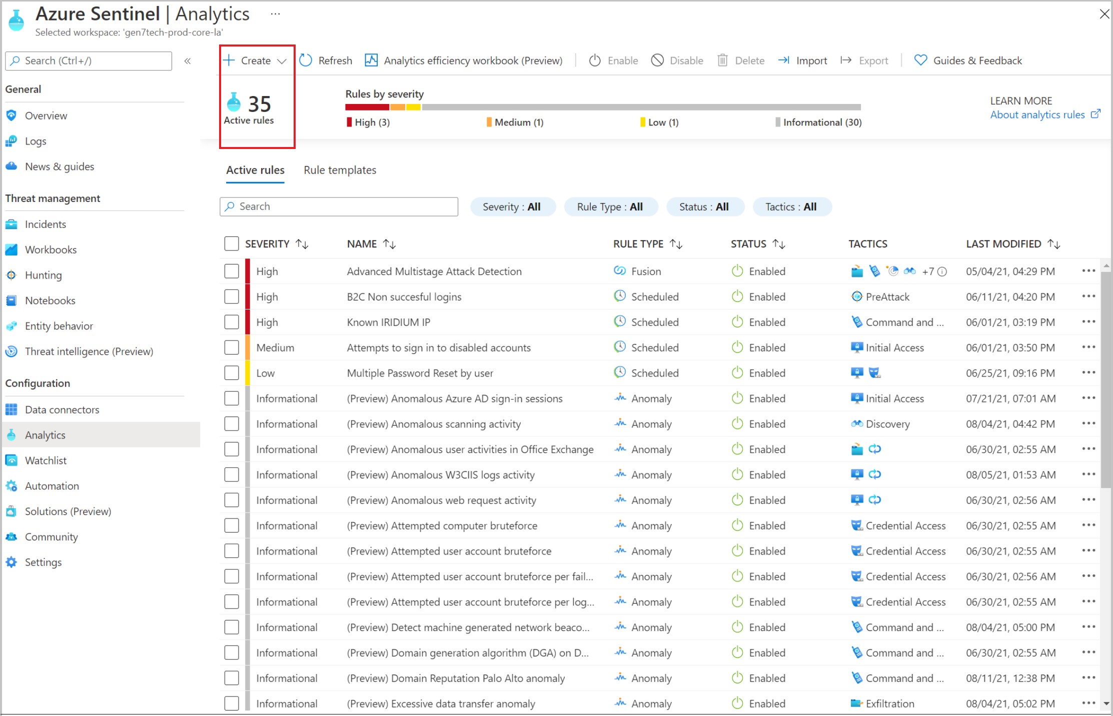 Captura de pantalla de la opción Crear en Analytics.