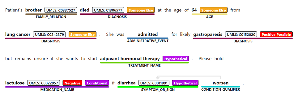 Negación de Text Analytics for Health