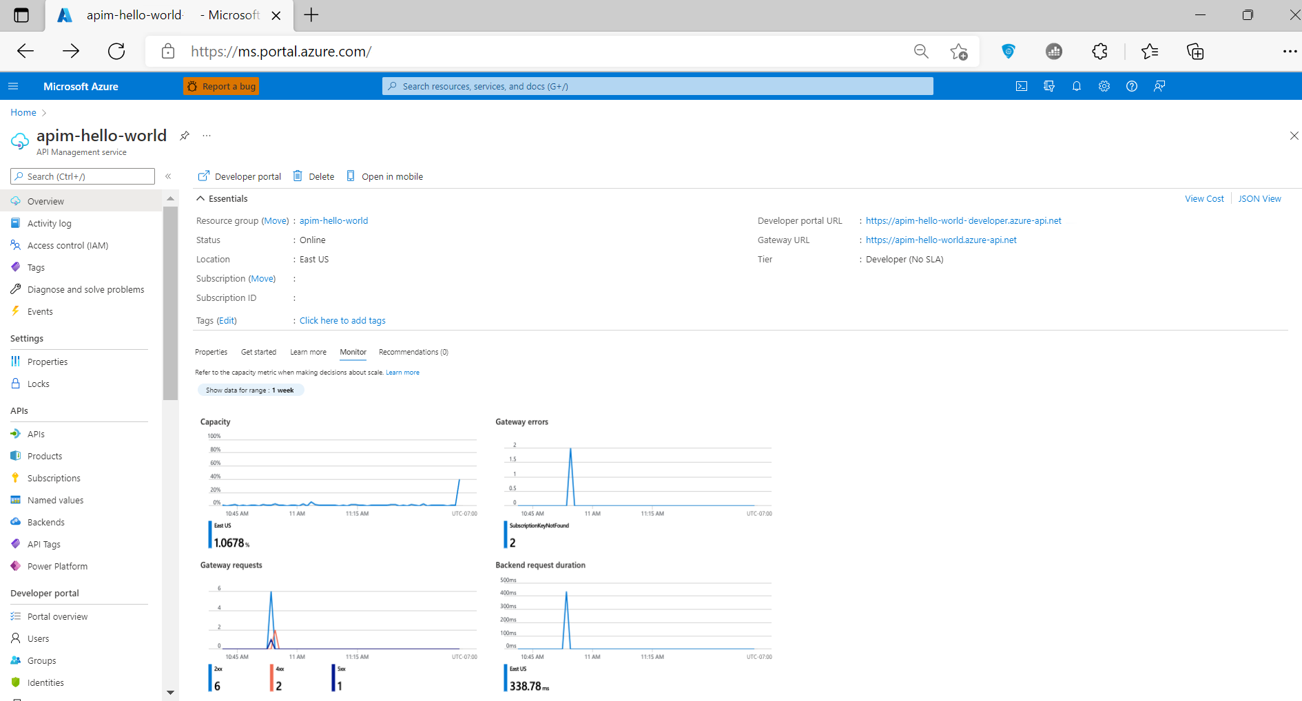 Captura de pantalla de Métricas en la información general de API Management