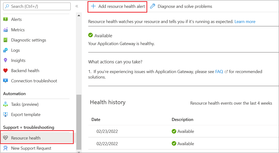 Diagrama que muestra los pasos de la alerta de Resource Health.