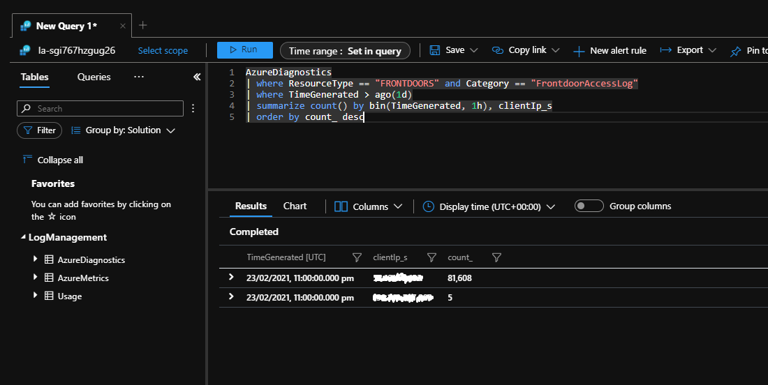 Captura de pantalla de Log Analytics en la que se muestran 81 608 conexiones entrantes a Front Door desde una única dirección IP dentro de un período de una hora