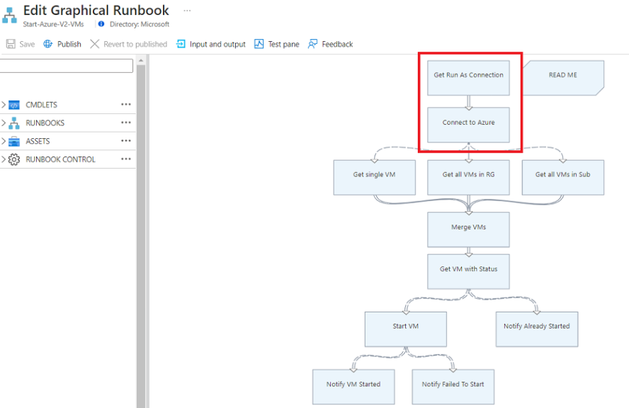 Captura de pantalla de la edición de un runbook gráfico.