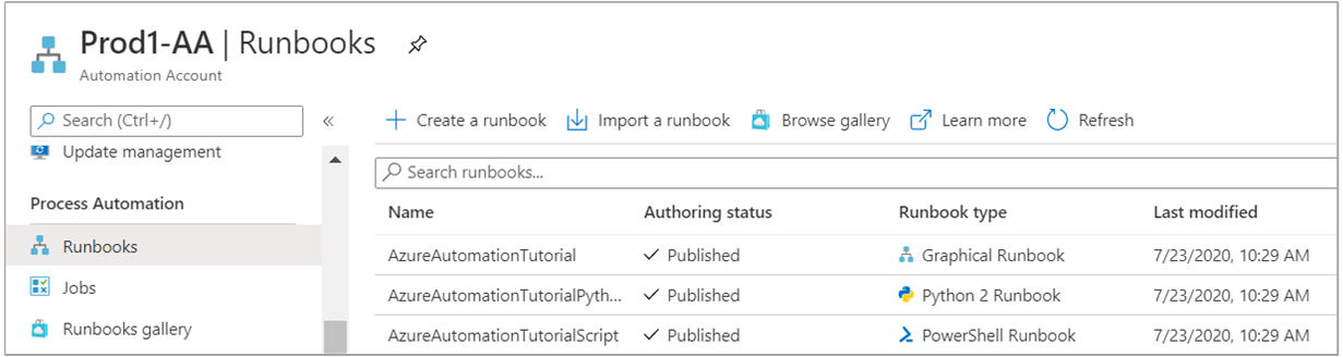 Runbooks de tutorial creados con la cuenta de Automation