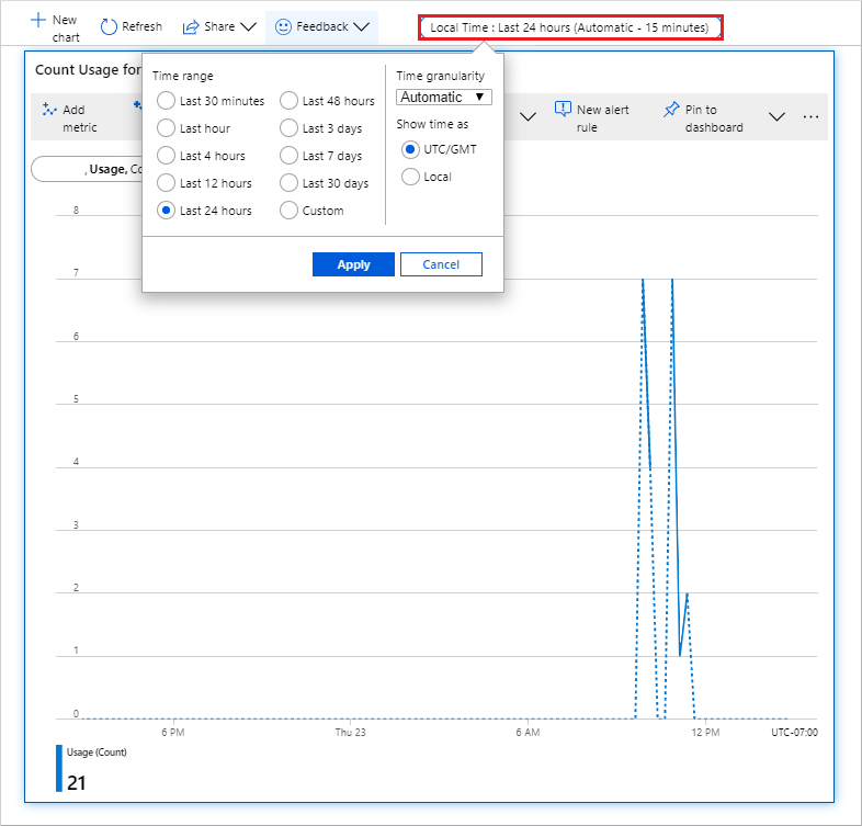 Intervalo de tiempo de métricas de Azure Maps