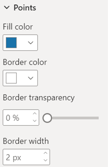 Recorte de pantalla que muestra la sección de puntos del panel de visualización del formato.