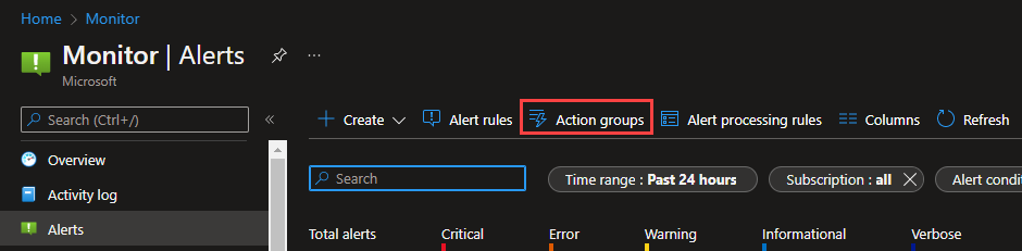 Captura de pantalla de la página Alertas en Azure Portal con el botón Grupos de acciones resaltado.