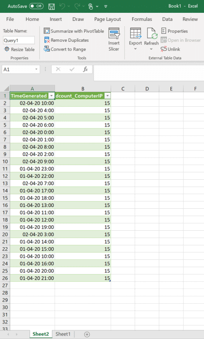 Resultados de la consulta en Excel