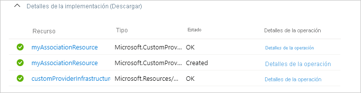 Captura de pantalla del Azure Portal que muestra una implementación correcta con el nuevo recurso de asociación como salida.