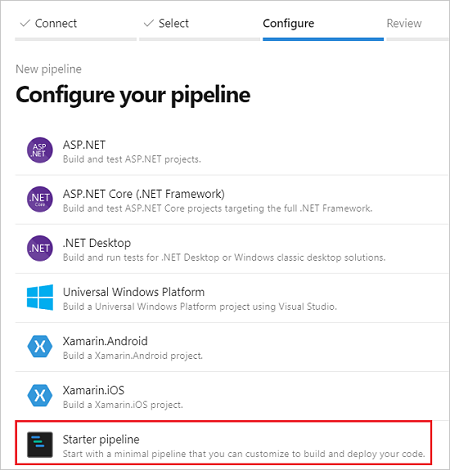 Captura de pantalla de la selección del tipo de canalización a crear en Azure DevOps