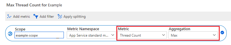 Captura de pantalla del panel con el número subprocesos Max en Azure App Service.