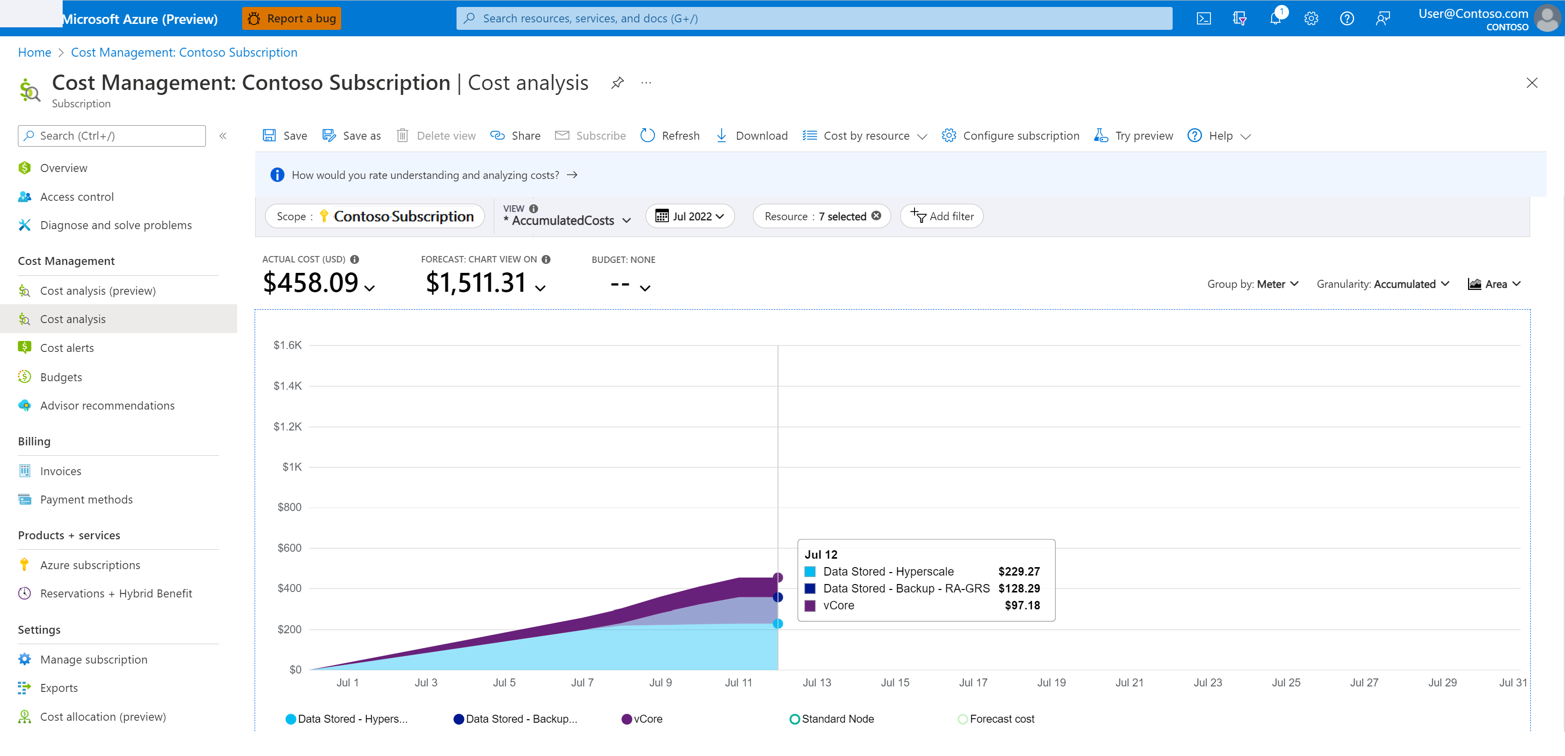 Captura de pantalla de Azure Portal que muestra el coste de almacenamiento de copia de seguridad de Hiperescala.