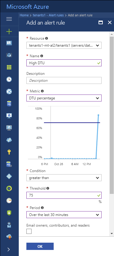 Instantánea de Azure Portal en la que se muestra la página Agregar una regla de alerta.