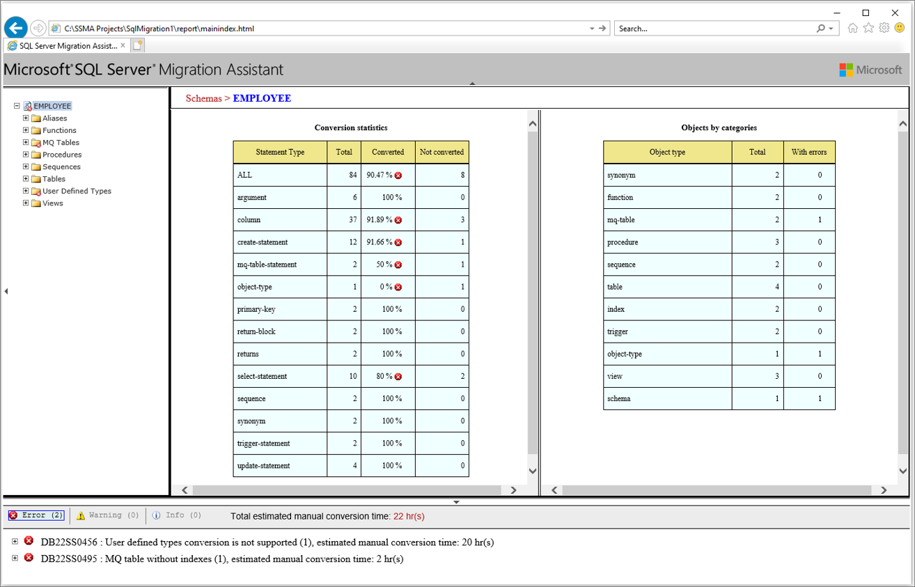 Captura de pantalla del informe que se debe revisar para identificar los errores o las advertencias.