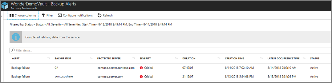 Informe de alertas de copia de seguridad