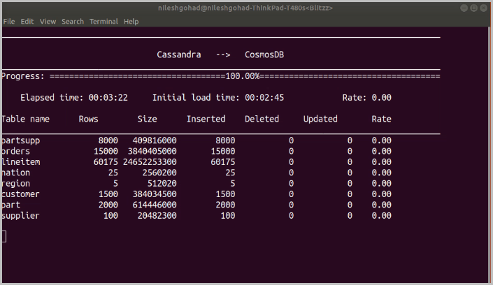 Salida de la migración de datos de Cassandra