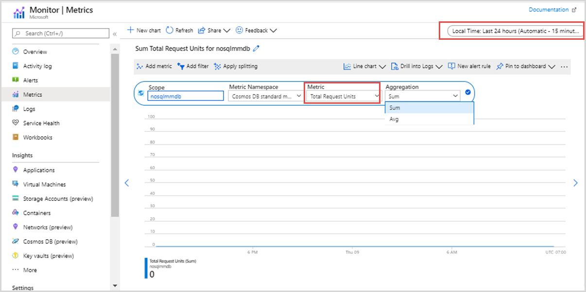 Elección de una métrica en Azure Portal