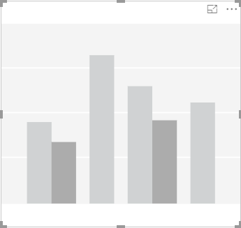 Gráfico en blanco.