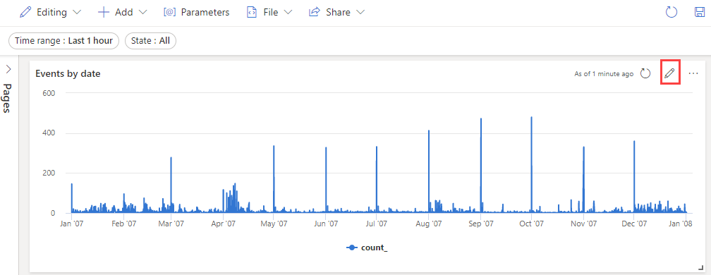 Captura de pantalla de cómo editar un icono en paneles en la interfaz de usuario web de Azure Data Explorer.