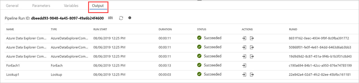 Salida de la actividad de comando de Azure Data Explorer.