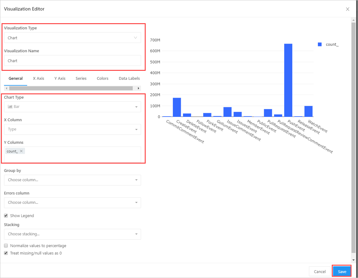 Configuración y almacenamiento de la visualización.