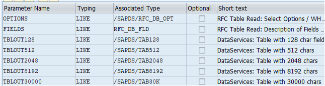 Tabla de exportación 2