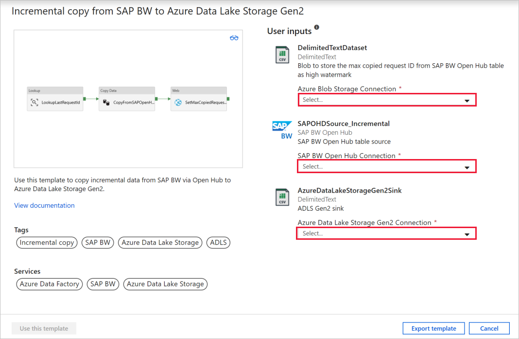 Plantilla de la copia incremental de Open Hub para SAP BW