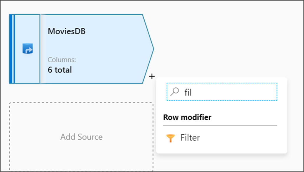 Lienzo de Data Flow