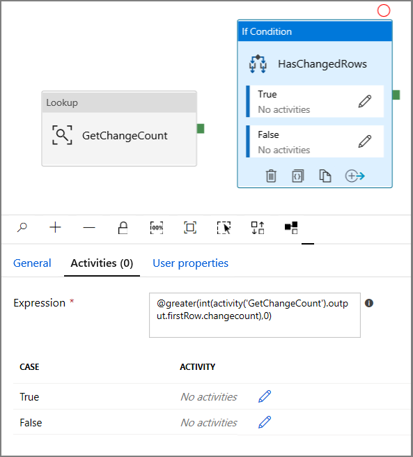 Actividad If Condition (Condición If): configuración