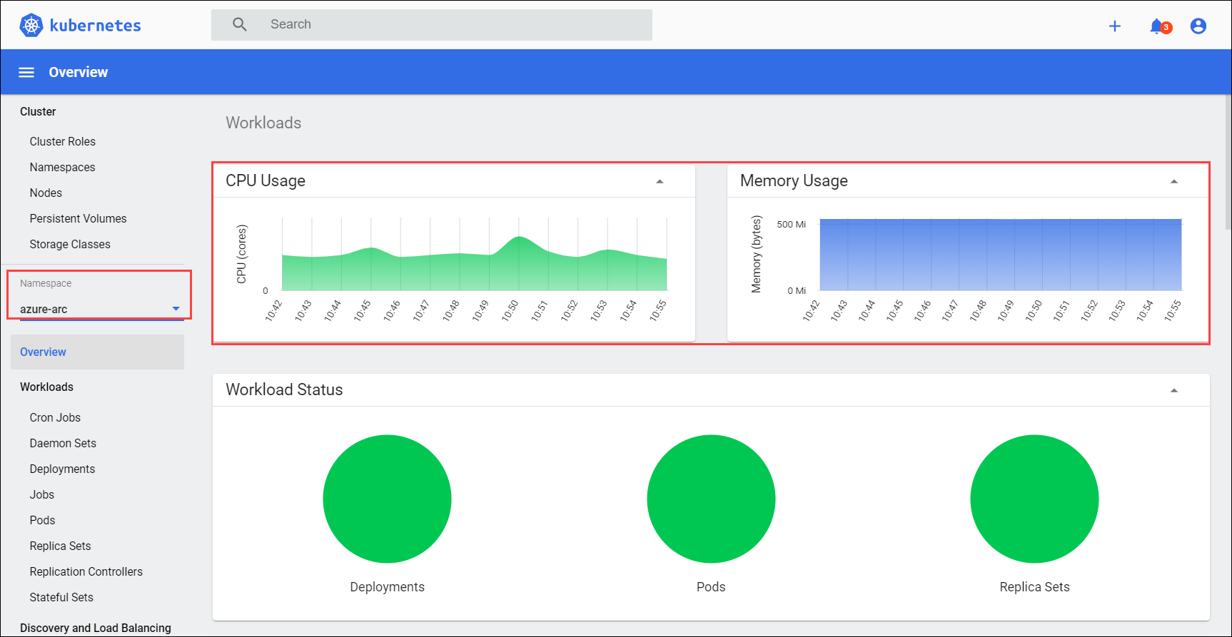 Visualización del uso de CPU y memoria para implementaciones de Azure Arc