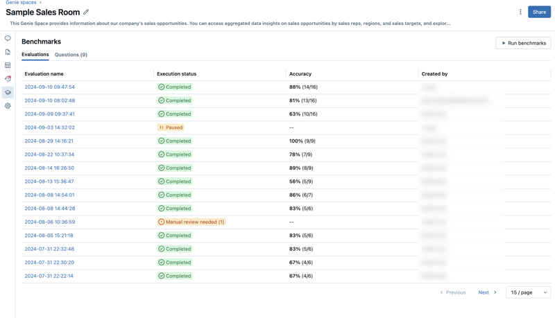 Pruebas comparativas de ejemplo con precisión notificadas sobre muchas preguntas.