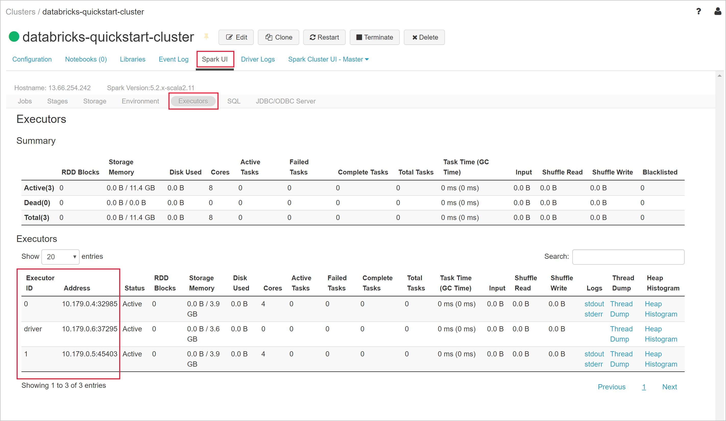 Ejecutores de la IU de Spark de Azure Databricks