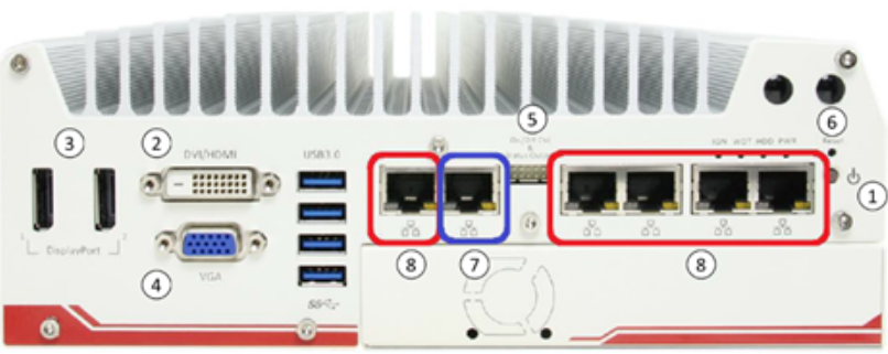 Foto del panel frontal del dispositivo Nuvo 5006LP.